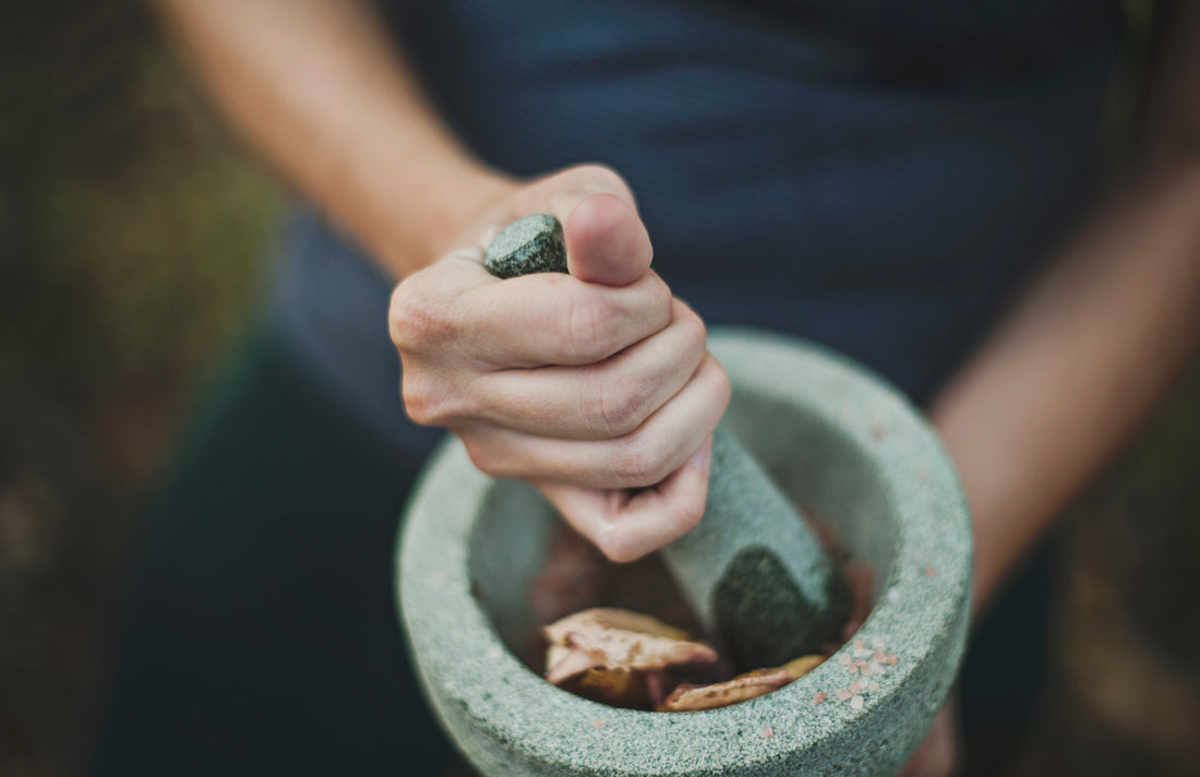 What is Compounding?