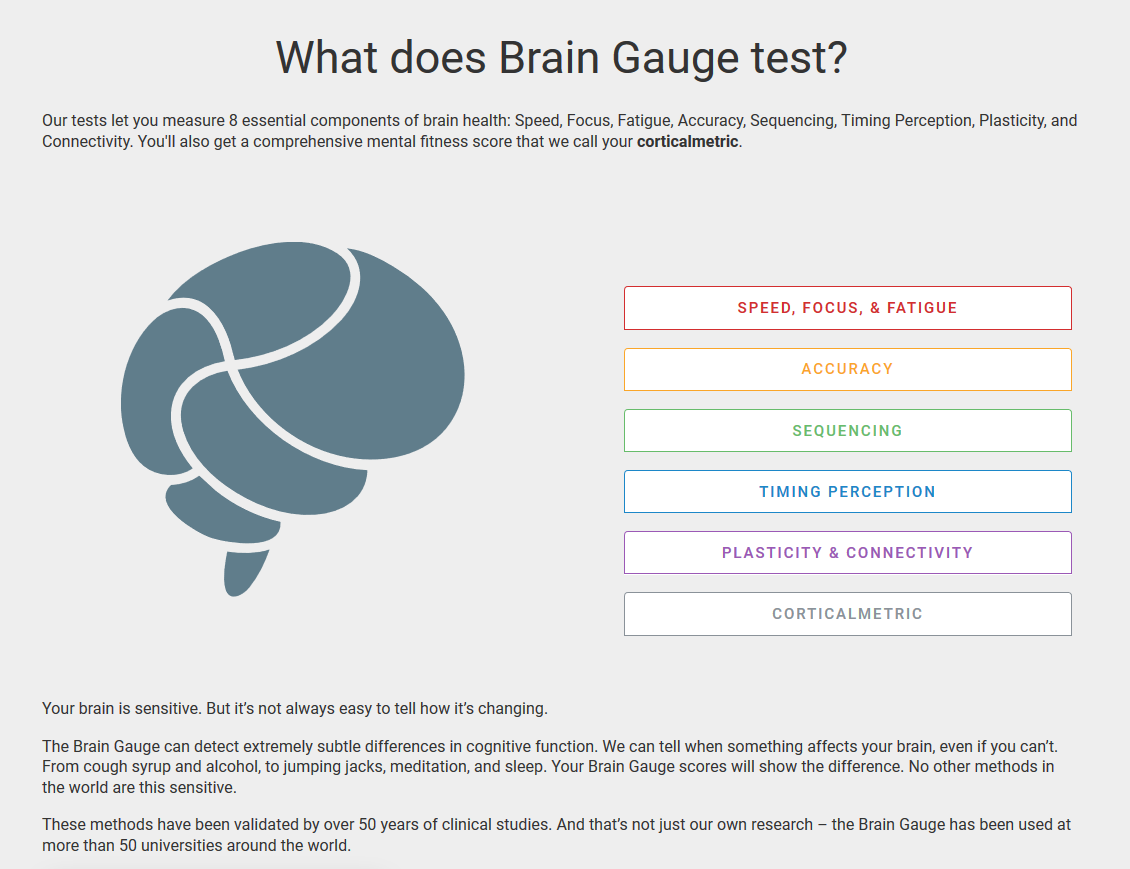 Why These Simple Tests Measure Your Brain Fitness