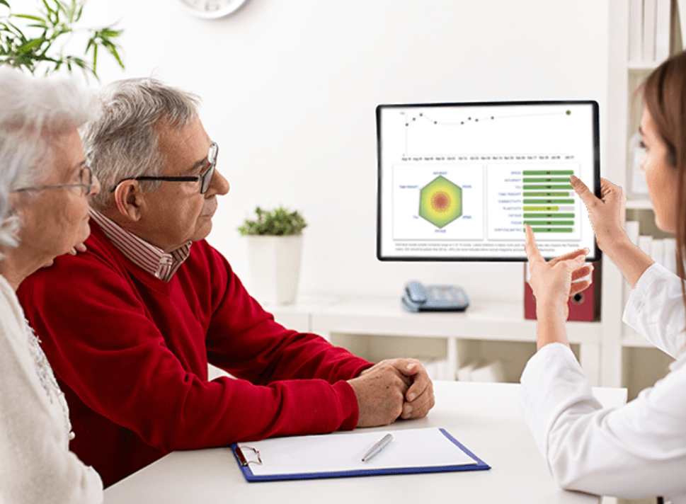 Monitor Brain Health with FDA Approved Technology. The Brain Gauge MD ...